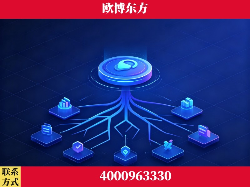 荆州-技术优势：全网语义优化先驱者，自研多个系统确保技术先进性